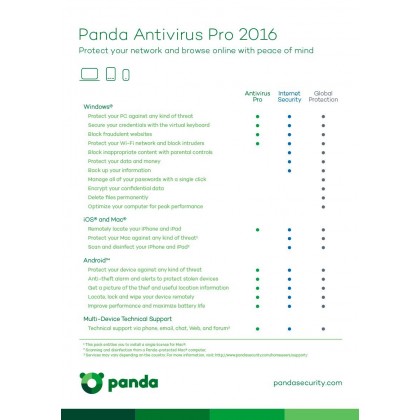 Panda Antivirus Pro 2016 3 Devices 1 Year