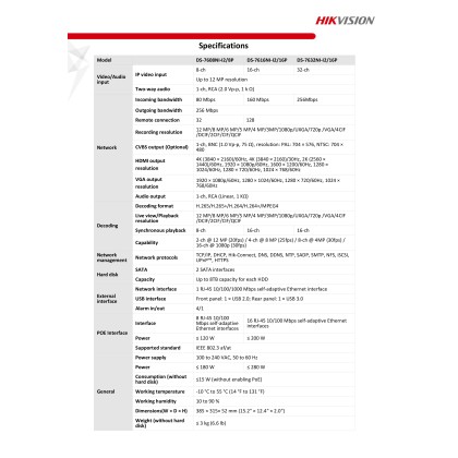 Hikvision DS-7608NI-I2/8P Up To 12MP 8 Channel 3840x2160P Embedded Plug & Play 4K NVR