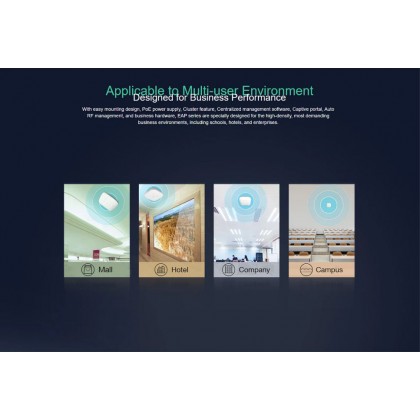 TP-Link Auranet EAP110 300Mbps Wireless N Ceiling Mount Access Point