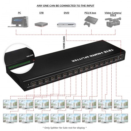 1 in 16 Out UHD Adapter HDMI SPLITTER Support 4Kx2K 3D Full HD-up to 3840x2160/30Hz 1 in 16 Out UHD Adapter HDMI SPLITTER Support 4Kx2K 3D Full HD-up to 3840x2160/30Hz
