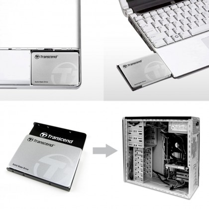 Transcend 960GB SSD SSD220S 2.5” Solid State Drive