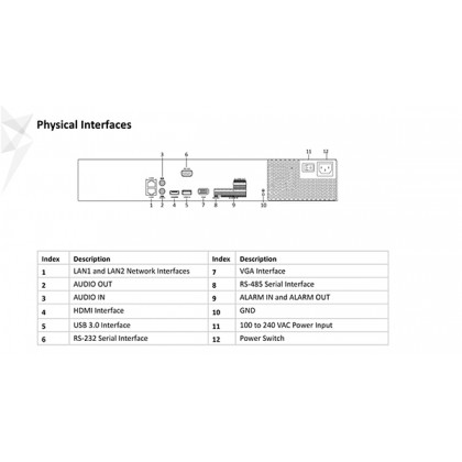 Hikvision DS-7732NI-K4 Network 32 channel 8MP Embedded 4K IP NVR