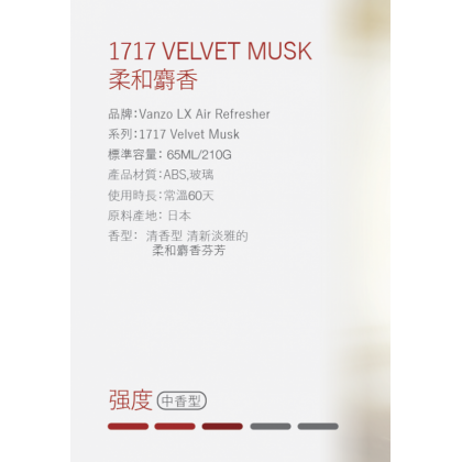 Vanzo Car Gel Air Freshener Perfume Car 1717 Refresher Carall Regalia Car Perfume Velvetmusk 65ml