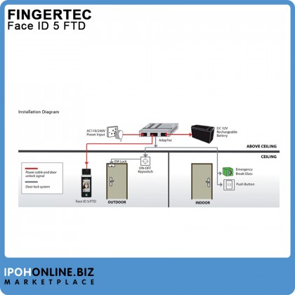 FingerTec Face ID 5 FTD Face / Palm / FingerPrint Automated Body Temperature Detection Access Control with Mask Wearing Alert