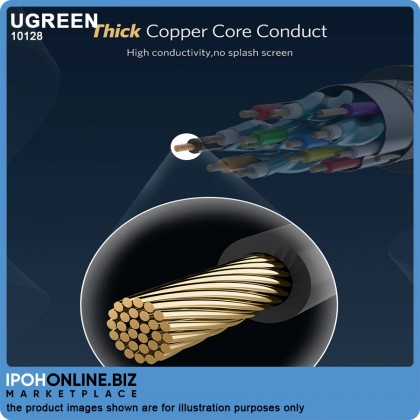 UGREEN HDMI Round Cable 1.5m High Speed HDMI Cable (Yellow/Black)
