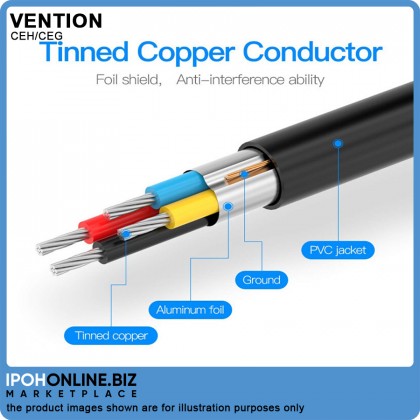 VENTION USB 3.0 Gigabit Ethernet Adapter