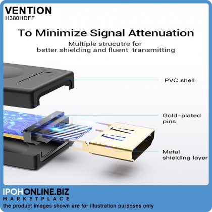 VENTION HDMI 2.0 Female to Female Adapter VENTION HDMI 2.0 Female to Female Adapter