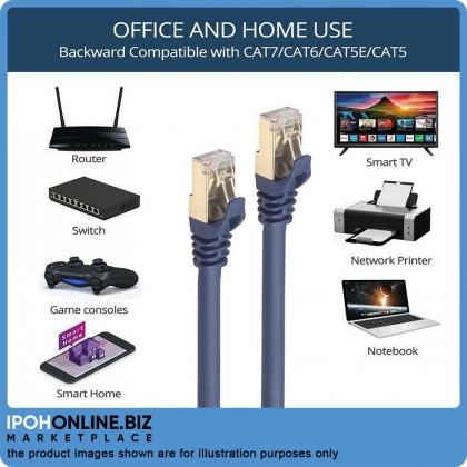 Cat8 Ethernet Cable 3meters SFTP 40Gbps Super Speed RJ45 Network LAN Patch Cable Cat8 Ethernet Cable 3meters SFTP 40Gbps Super Speed RJ45 Network LAN Patch Cable