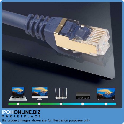 Cat8 Ethernet Cable 3meters SFTP 40Gbps Super Speed RJ45 Network LAN Patch Cable Cat8 Ethernet Cable 3meters SFTP 40Gbps Super Speed RJ45 Network LAN Patch Cable