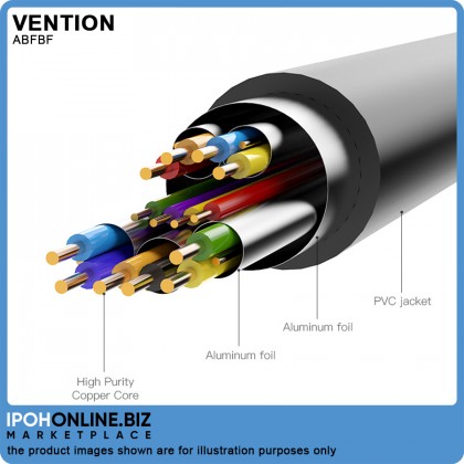 VENTION HDMI to DVI(24+1) Cable 1m (Black) VENTION HDMI to DVI(24+1) Cable 1m (Black)