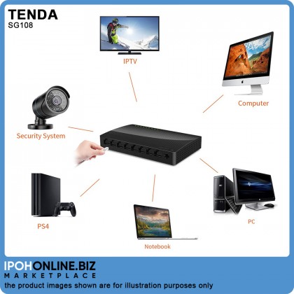 Tenda SG108 8 Port Gigabit Desktop Switch