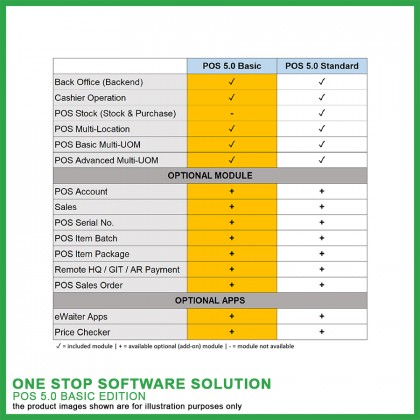 AutoCount POS 5.0 Basic Edition (Retail) Permanent SN License - FOC 16GB Pendrive AutoCount POS 5.0 Basic Edition (Retail) Permanent SN License - FOC 16GB Pendrive