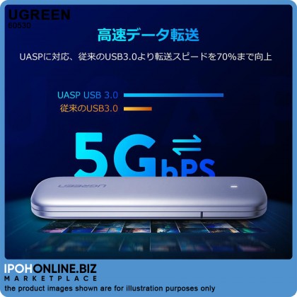 UGREEN M.2 SATA SSD USB 3.0 Enclosure