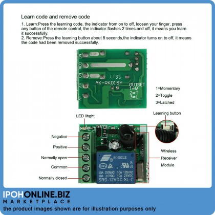 DC 12V 1CH Relay Receiver Module RF Transmitter 433Mhz Wireless Remote Control Switch