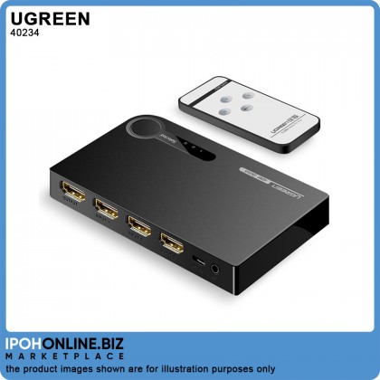 UGREEN 3 In 1 Out 4K HDMI Switch