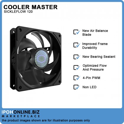 Cooler Master SickleFlow 120 Non LED Black 4Pin PWM 120mm 4.7 Inch PC Chassis Cooling Case Fan