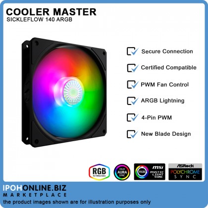 Cooler Master SickleFlow 140 ARGB LED 4Pin PWM 3Pin ARGB 140mm 5.5 inch PC Chassis Cooling Case Fan