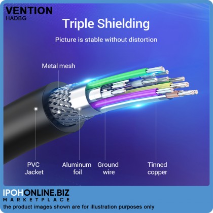 Vention DisplayPort DP to HDMI Cable (1.5 Meter)