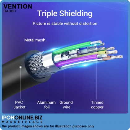 Vention DisplayPort DP to HDMI Cable (2 Meter) Vention DisplayPort DP to HDMI Cable (2 Meter)