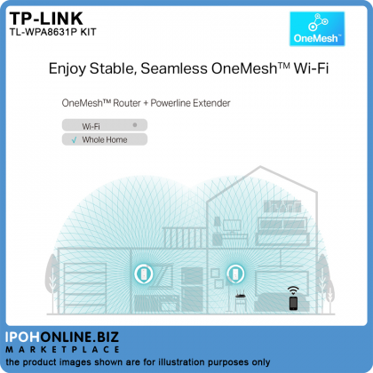 Tp-Link TL-WPA8631P KIT AV1300 Gigabit Passthrough Powerline ac Wi-Fi Kit