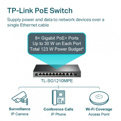 TP-Link TL-SG1210MPE 10-Port Gigabit Easy Smart Switch Support PoE Power up to 123W with 8-Port PoE+