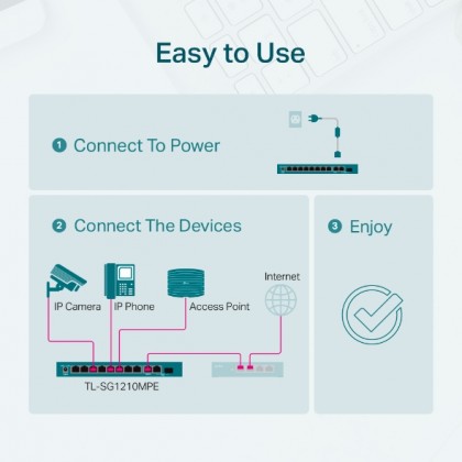 TP-Link TL-SG1210MPE 10-Port Gigabit Easy Smart Switch Support PoE Power up to 123W with 8-Port PoE+