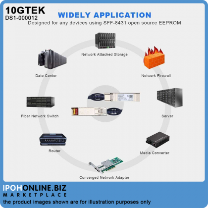 10Gtek 10GbE SFP+DAC Direct Attach Copper 1M Passive Twinax Cable