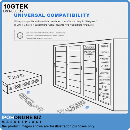 10Gtek 10GbE SFP+DAC Direct Attach Copper 1M Passive Twinax Cable