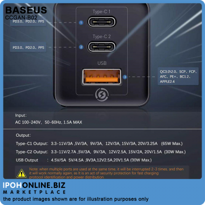 Baseus Type C USB GaN Mini Quick Travel Charger Baseus Type C USB GaN Mini Quick Travel Charger