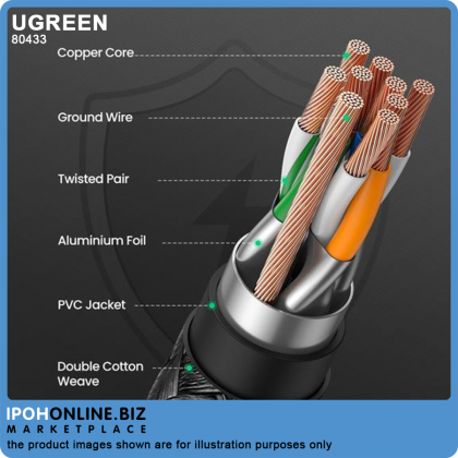 UGREEN CAT8 5M Ethernet Cable Braided Cord Black 15FT UGREEN CAT8 5M Ethernet Cable Braided Cord Black 15FT