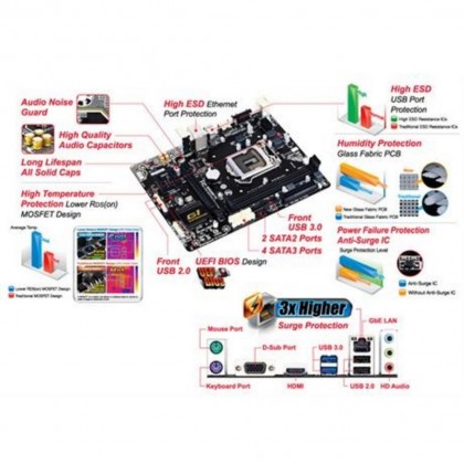 GIGABYTE G1 Gaming GA-B85M-Gaming 3 LGA 1150 Intel B85 HDMI SATA 6Gb/s USB 3.0 Micro ATX Intel Motherboard