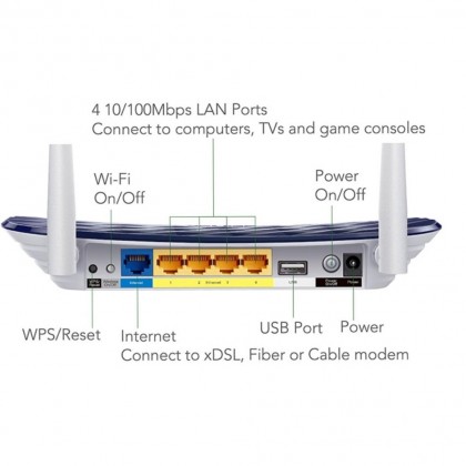 TP-LINK AC750 Wireless Dual Band Router Archer C20 - Unifi Maxis TIME ready