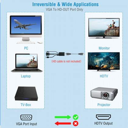 VGA Male To HDMI Output 1080P HD+ Audio TV AV HDTV Video Cable Converter Adapter