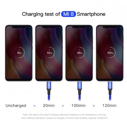 Baseus 4 in1 USB Cable IP+Micro USB+Type-C Ports Cable (1.2M) Baseus 4 in1 USB Cable IP+Micro USB+Type-C Ports Cable (1.2M)