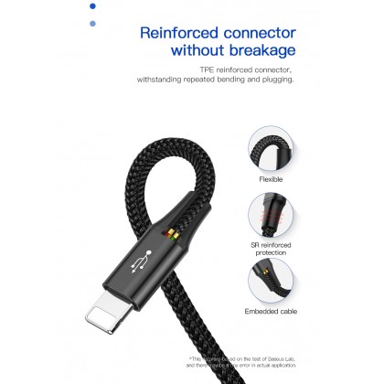 Baseus 4 in1 USB Cable IP+Micro USB+Type-C Ports Cable (1.2M) Baseus 4 in1 USB Cable IP+Micro USB+Type-C Ports Cable (1.2M)