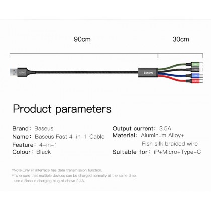 Baseus 4 in1 USB Cable IP+Micro USB+Type-C Ports Cable (1.2M) Baseus 4 in1 USB Cable IP+Micro USB+Type-C Ports Cable (1.2M)