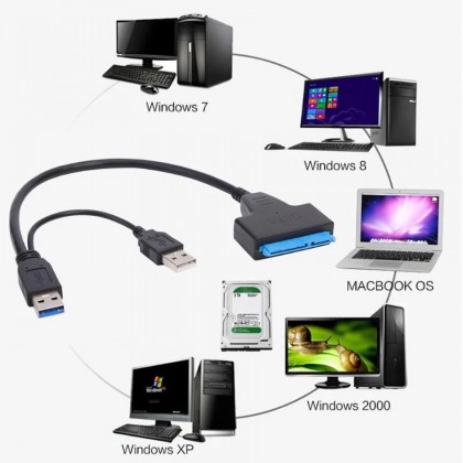 SATA to Dual USB3.0 High Speed Adapter Cable for External 2.5 inch SATA/HDD SATA to Dual USB3.0 High Speed Adapter Cable for External 2.5 inch SATA/HDD