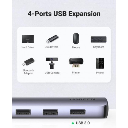 UGREEN USB-C To 4 x USB 3.0 + HDMI Multifunction Adapter