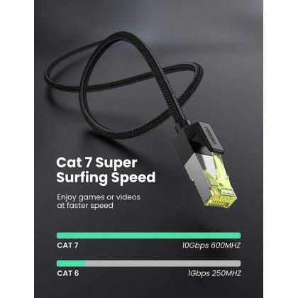 UGREEN CAT7 Shielded Round Braided Cable Modular Plugs 3M