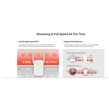 MERCUSYS ME30 AC1200 Wi-Fi Range Extender Works with Any Router or Wireless Access Point