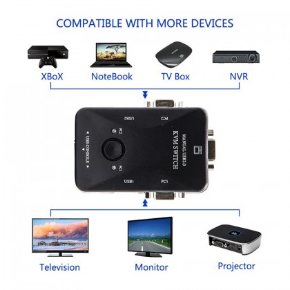 2 Port USB VGA KVM Switch Box For Mouse Keyboard Monitor Sharing Computer