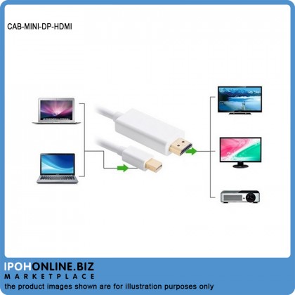 Mini DP Display Port To HDMI Converter Cable With 1.8 Meter 1080P/4K