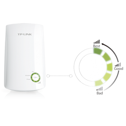 TP-LINK 300Mbps Universal Wi-Fi Range Extender (TL-WA854RE)