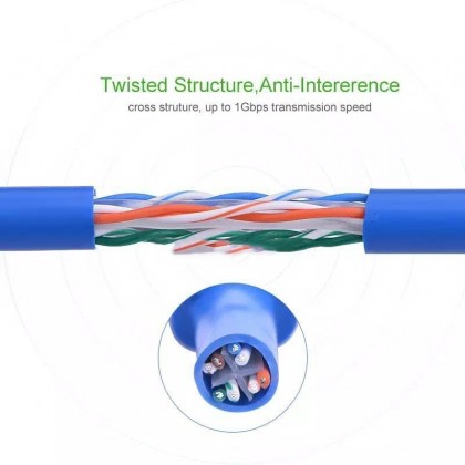 UGREEN 11205 10M Cat6 UTP 26AWG CCA Network Cable - Blue
