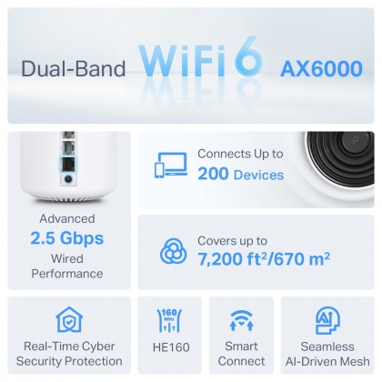 TP-Link Deco X80 AX6000 Whole Home AI-Driven Dual-Band Mesh WiFi 6 System Router-3 Pack