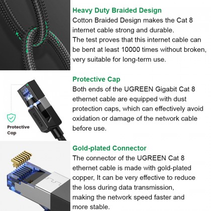 UGREEN CAT8 40Gbps 2000MHz RJ45 Ethernet Shielded Round Braided Cable - 1M