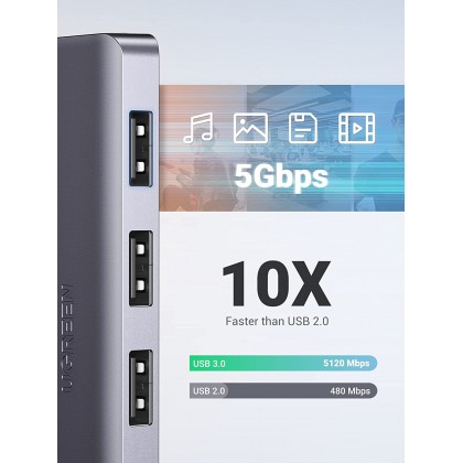 UGREEN 4 Port USB 3.0 Hub+Powered By Micro USB Metal Plated Shell Ultra Slim Hub UGREEN 4 Port USB 3.0 Hub+Powered By Micro USB Metal Plated Shell Ultra Slim Hub