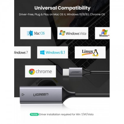 UGREEN USB C to Ethernet Adapter RJ45 to Thunderbolt 3 Type C Gigabit Network LAN Converter UGREEN USB C to Ethernet Adapter RJ45 to Thunderbolt 3 Type C Gigabit Network LAN Converter