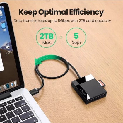 UGREEN USB-A 3.0 4-in-1 Card Reader TF/SD