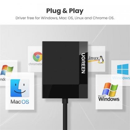 UGREEN USB-A 3.0 4-in-1 Card Reader TF/SD